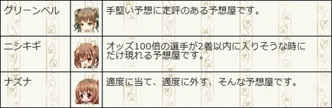 170704f9