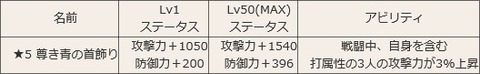 160509f5