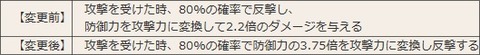161226f20