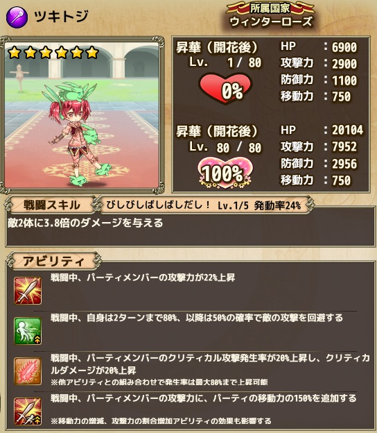 花騎士 レアリティ昇華キャラ出現率アップガチャ引いた結果 プレイ日記437 無課金オンラインゲーム日記 花騎士 レアリティ昇華キャラ出現率アップガチャ引いた結果 プレイ日記437 無課金オンラインゲーム日記