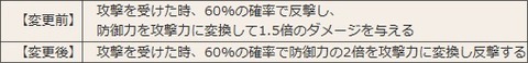 161226f29