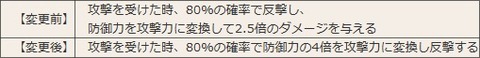 161226f18