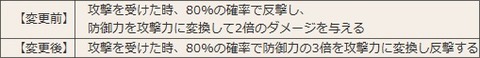 161226f27