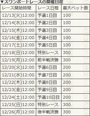 161216f2