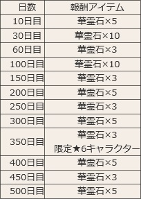 160425f14