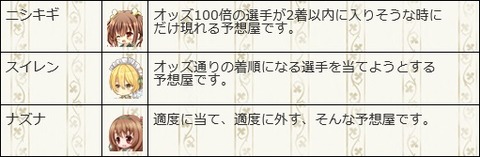 170629f5