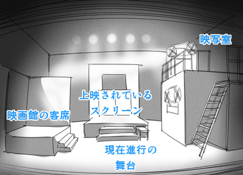 モノクローム観劇感想02