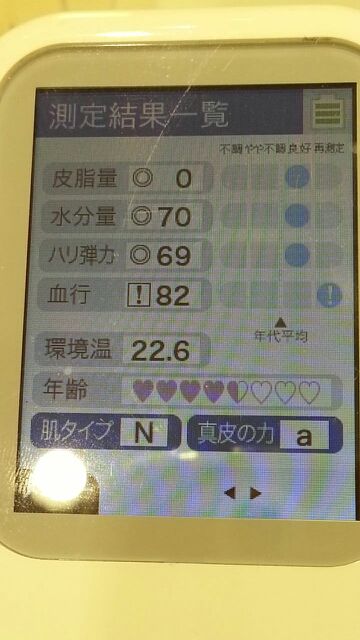肌診断しまくり ゞ 奈良 天理 唐古鍵 でヨガ 奈良歪み矯正ヨガ教室 奈良 天理 葛城 唐古鍵でフラダンス 奈良のんびり初級フラダンス教室 ｋｉｓ Official Sait