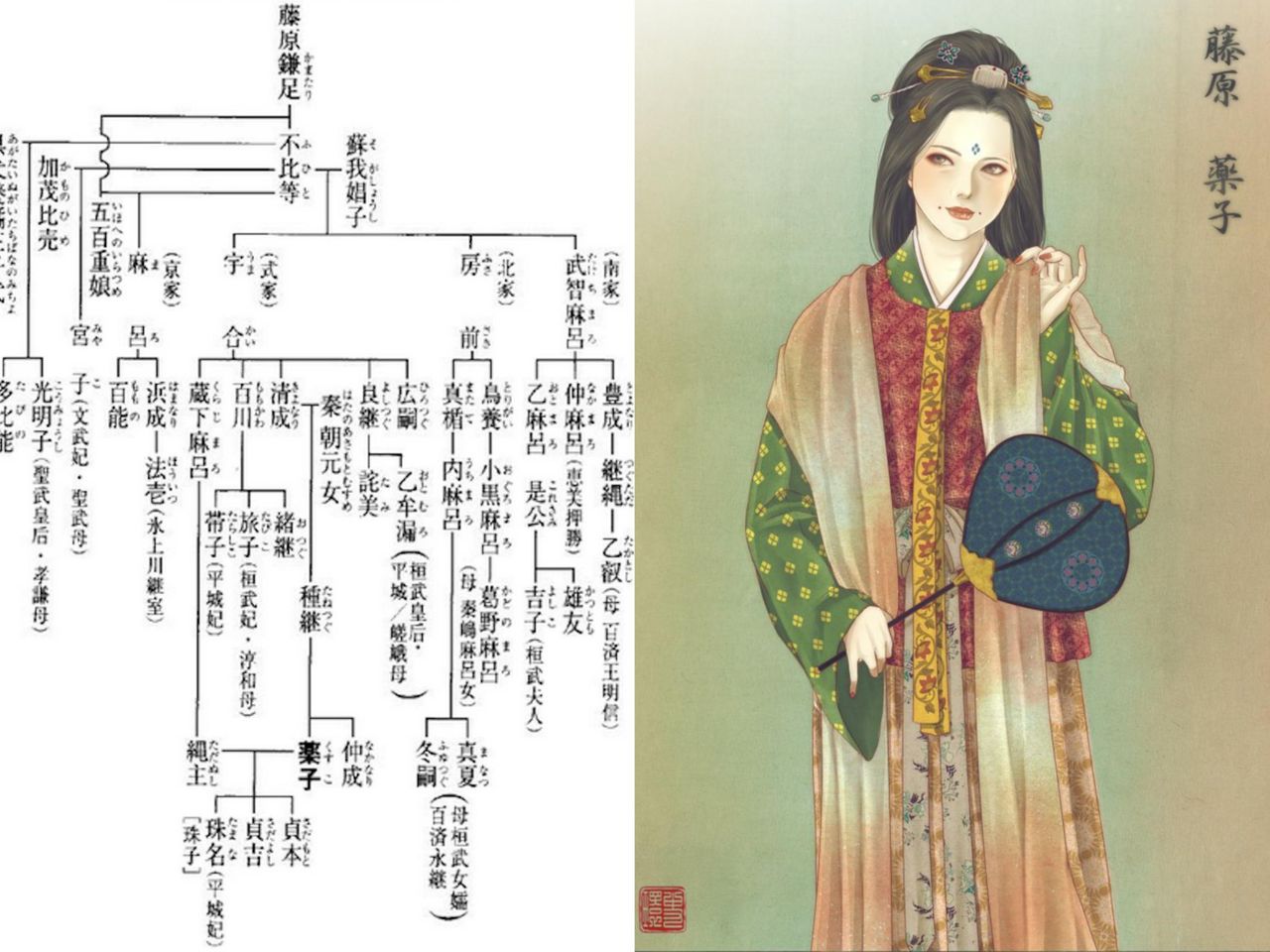 藤原薬子は天国 地獄でなく 妖魔界にいた 日本は沈没しません