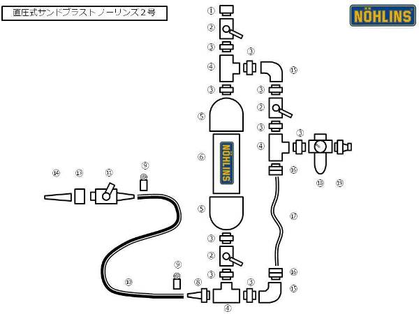 直圧式サンドブラスト ノーリンズ2号 設計図 Kitacompo Maniax 改訂版 直圧式サンドブラスト ノーリンズ2号 設計図 Kitacompo Maniax 改訂版