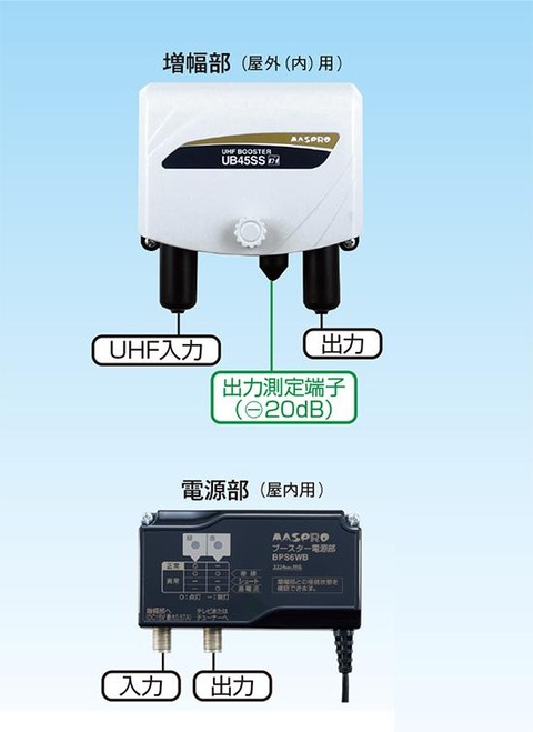 3_UB45SS