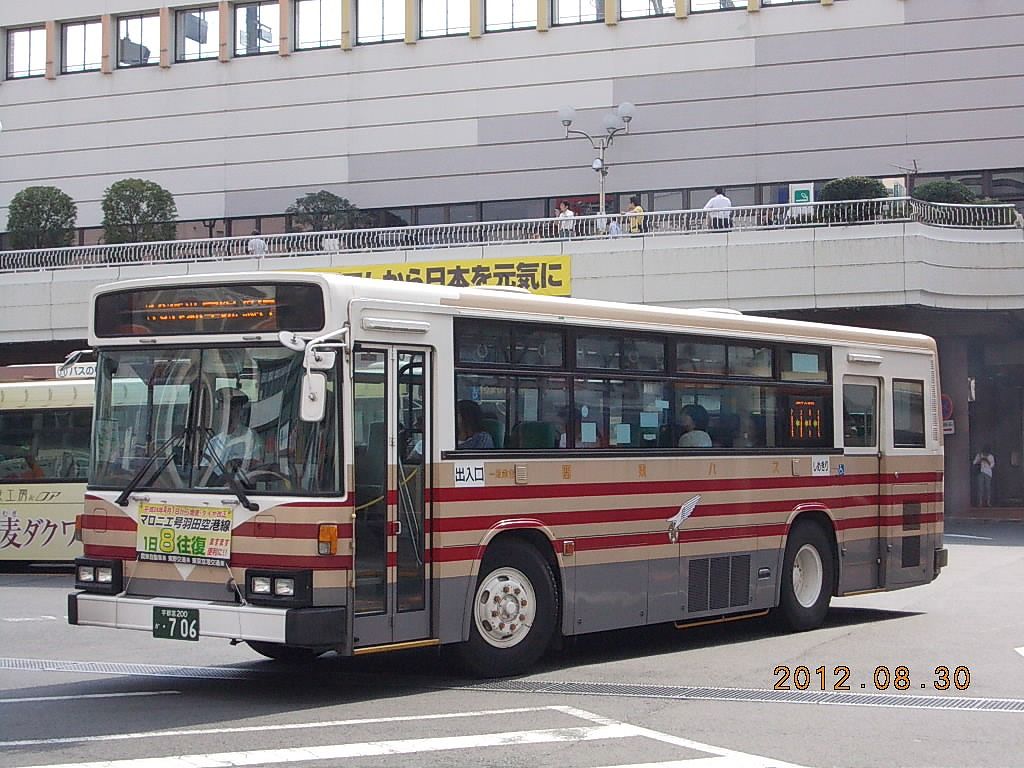 関東自動車 関東唯一の58mc 東急ファンのブログ 関東自動車 関東唯一の58mc 東急ファンのブログ