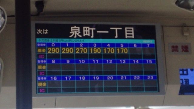 運賃表示器 yoshi223のブログ: バス・鉄道 ワンマン運転用の運賃表示器(運賃表)
