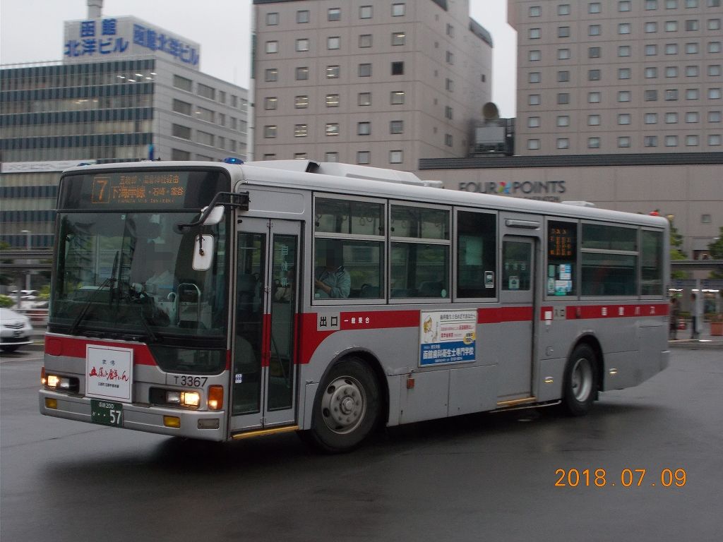 東急ファンのブログ 22年06月05日