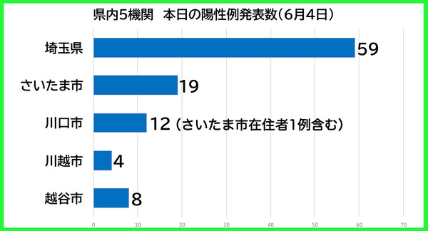 ËÜÆü¤ÎÍÛÀ¼Ô0604