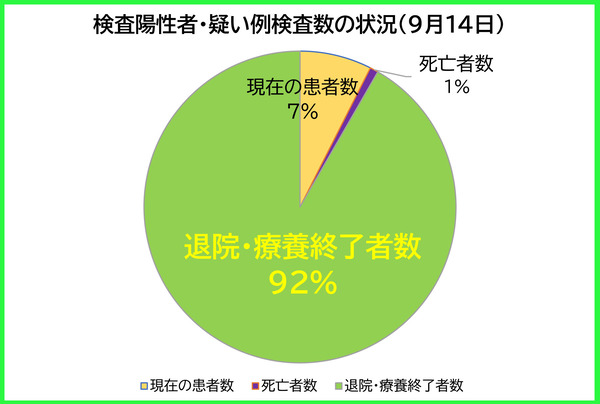 �������������ξ���0914