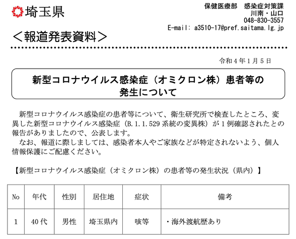 ¥¹¥¯¥ê¡¼¥ó¥·¥ç¥Ã¥È 2022-01-05 18.18.14