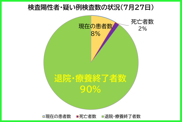 �������������ξ���0727