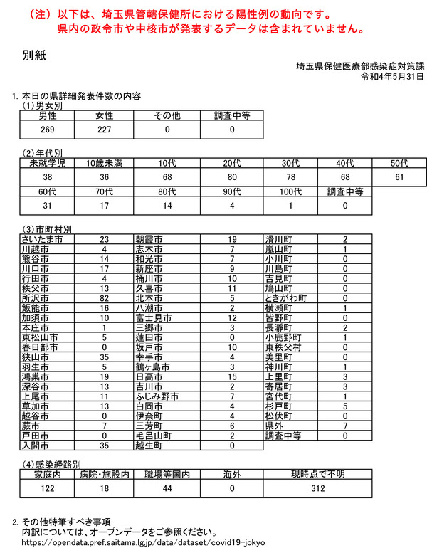 040531besshi