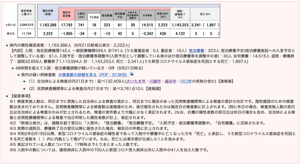 �����꡼�󥷥�å� 2022-09-21 21.03.39