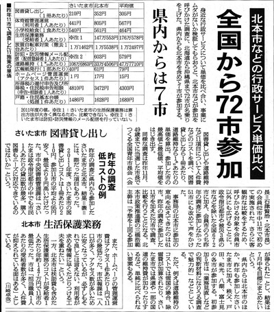 gyosei_20130530_saitama