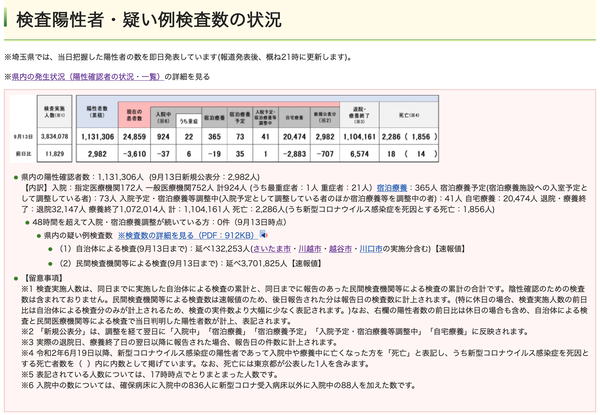 スクリーンショット 2022-09-13 21.03.24