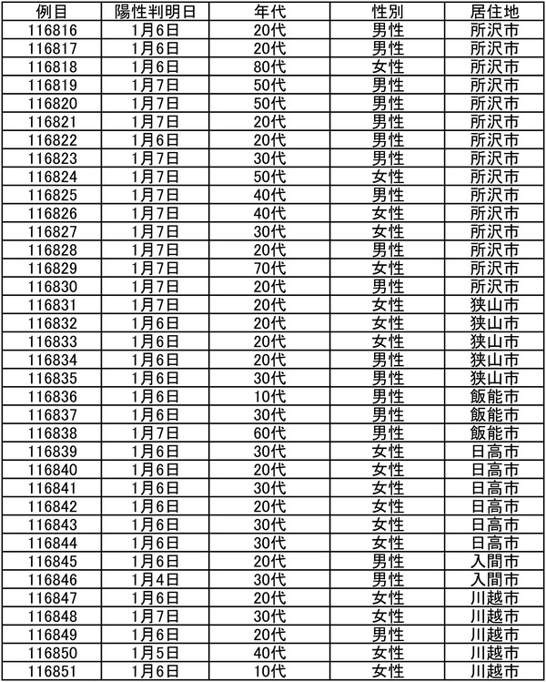 bessi0108-4