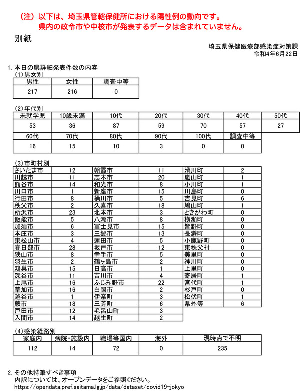 040622besshi