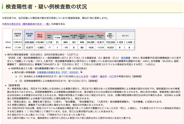 �����꡼�󥷥�å� 2022-08-06 22.05.40