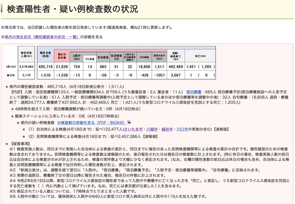 スクリーンショット 2022-04-18 21.55.52