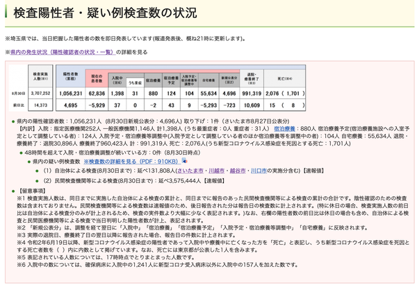 スクリーンショット 2022-08-30 21.02.48