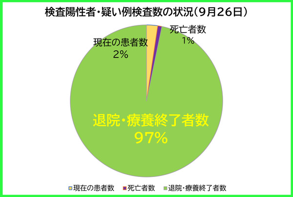 �������������ξ���0926