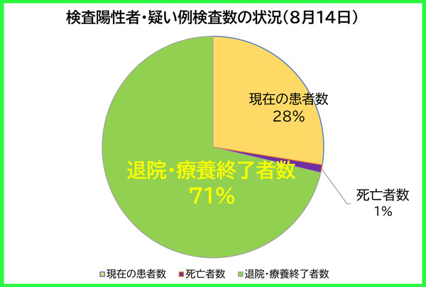 �������������ξ���0814