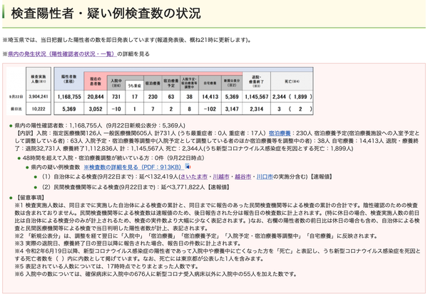 スクリーンショット 2022-09-22 21.53.08