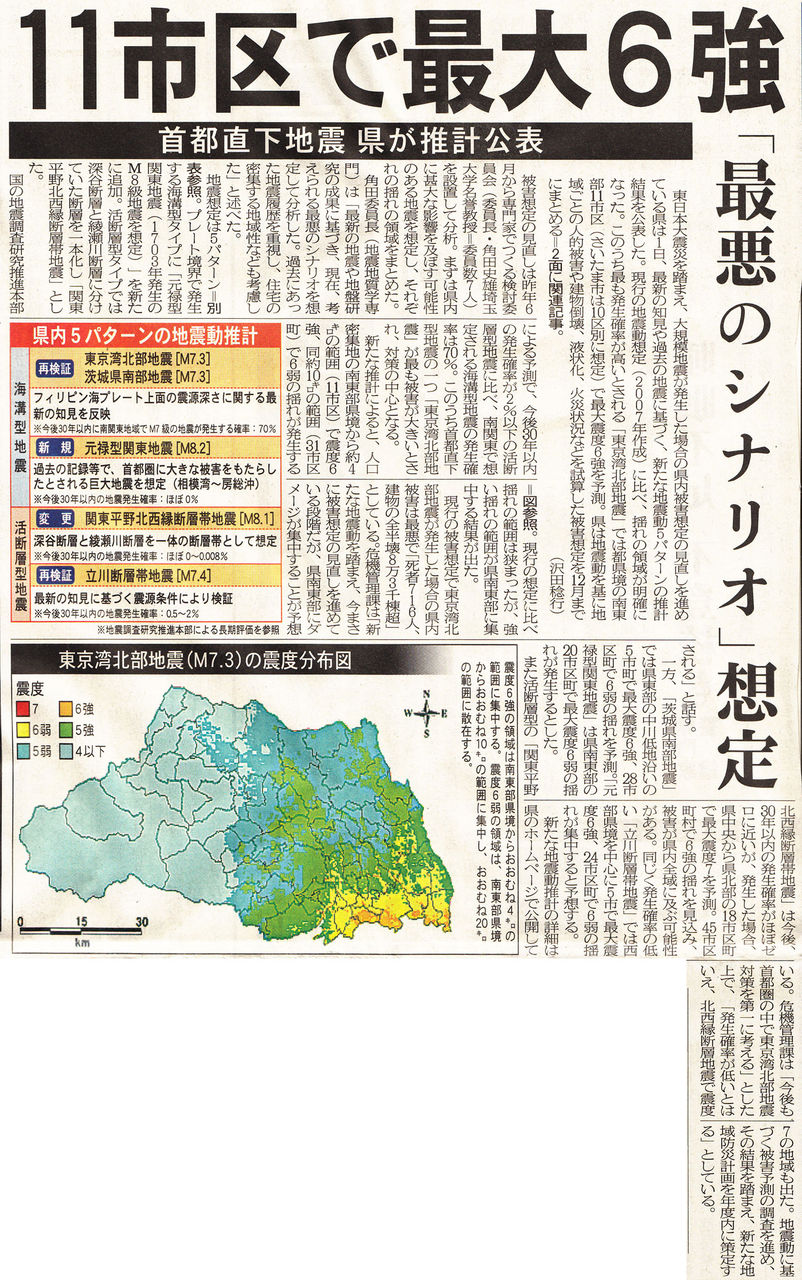埼玉新聞 首都直下型地震 県が推計公表 11市区で最大6強 最悪のシナリオ 想定 戸田市に住むと楽しいな
