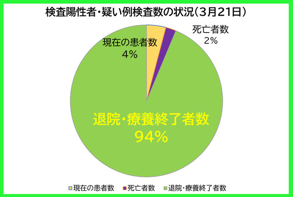 �������������ξ���0321