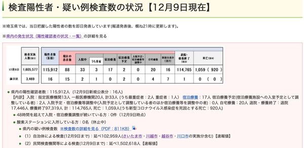 ꡼󥷥å 2021-12-09 21.20.14