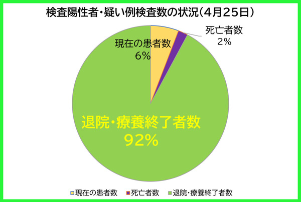 �������������ξ���0425