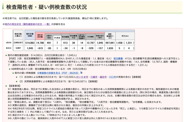 �����꡼�󥷥�å� 2022-05-02 21.28.02