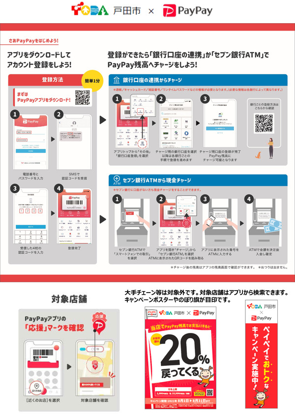 ����å���쥹-2