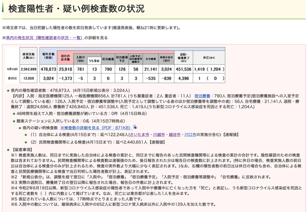 スクリーンショット 2022-04-15 21.43.40