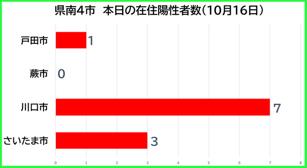 k4_1016