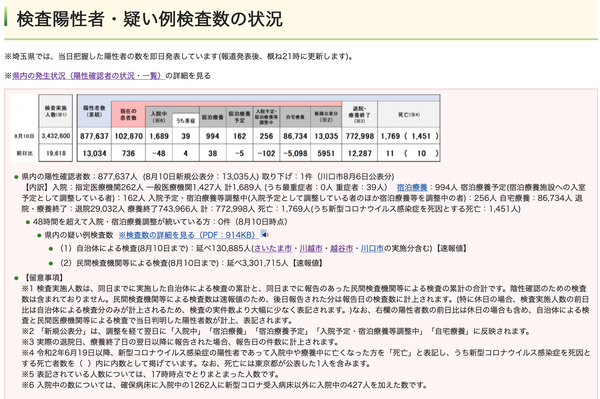 �����꡼�󥷥�å� 2022-08-10 22.01.06