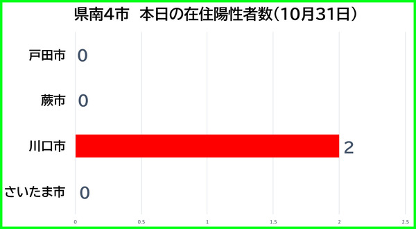 k4_1031