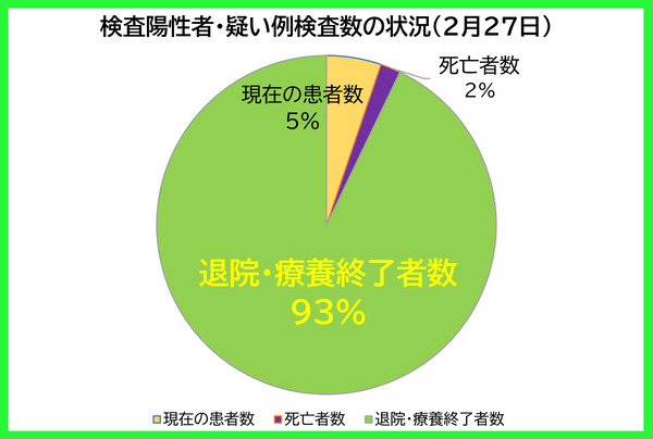 �������������ξ���0227