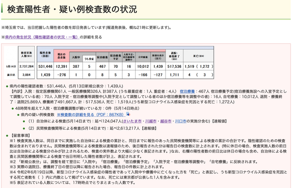 �����꡼�󥷥�å� 2022-05-14 21.24.10