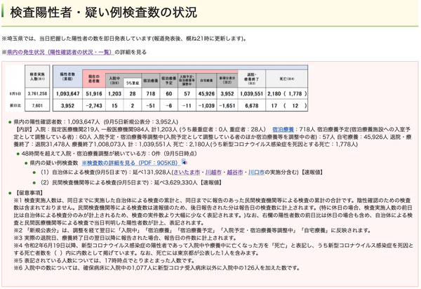 スクリーンショット 2022-09-05 21.01.57