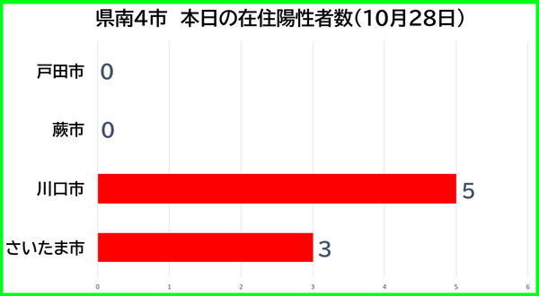 k4_1028