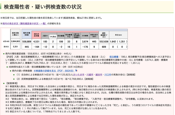 スクリーンショット 2022-06-14 21.12.04
