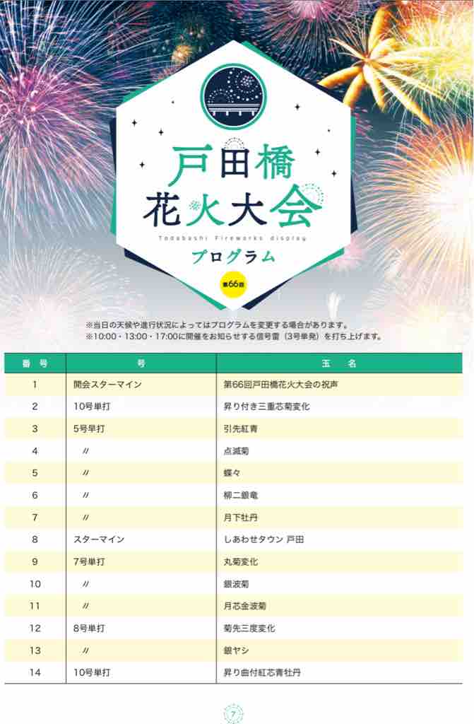 戸田橋花火大会 いよいよ明日開催 戸田公園駅には臨時改札が設置されました 市外から戸田市へは余裕を持ってお越しください お帰りはバスで西川口に出るのが便利です 戸田市に住むと楽しいな